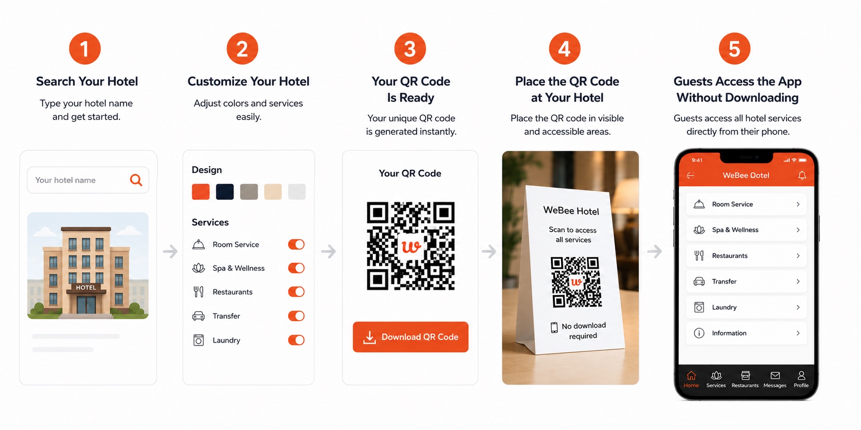 Hotel Builder