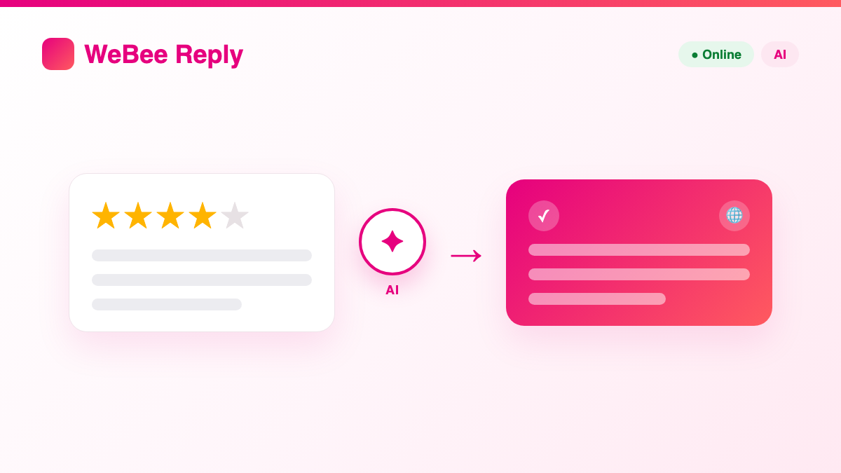 WeBee Reply — reply to any guest, in any language