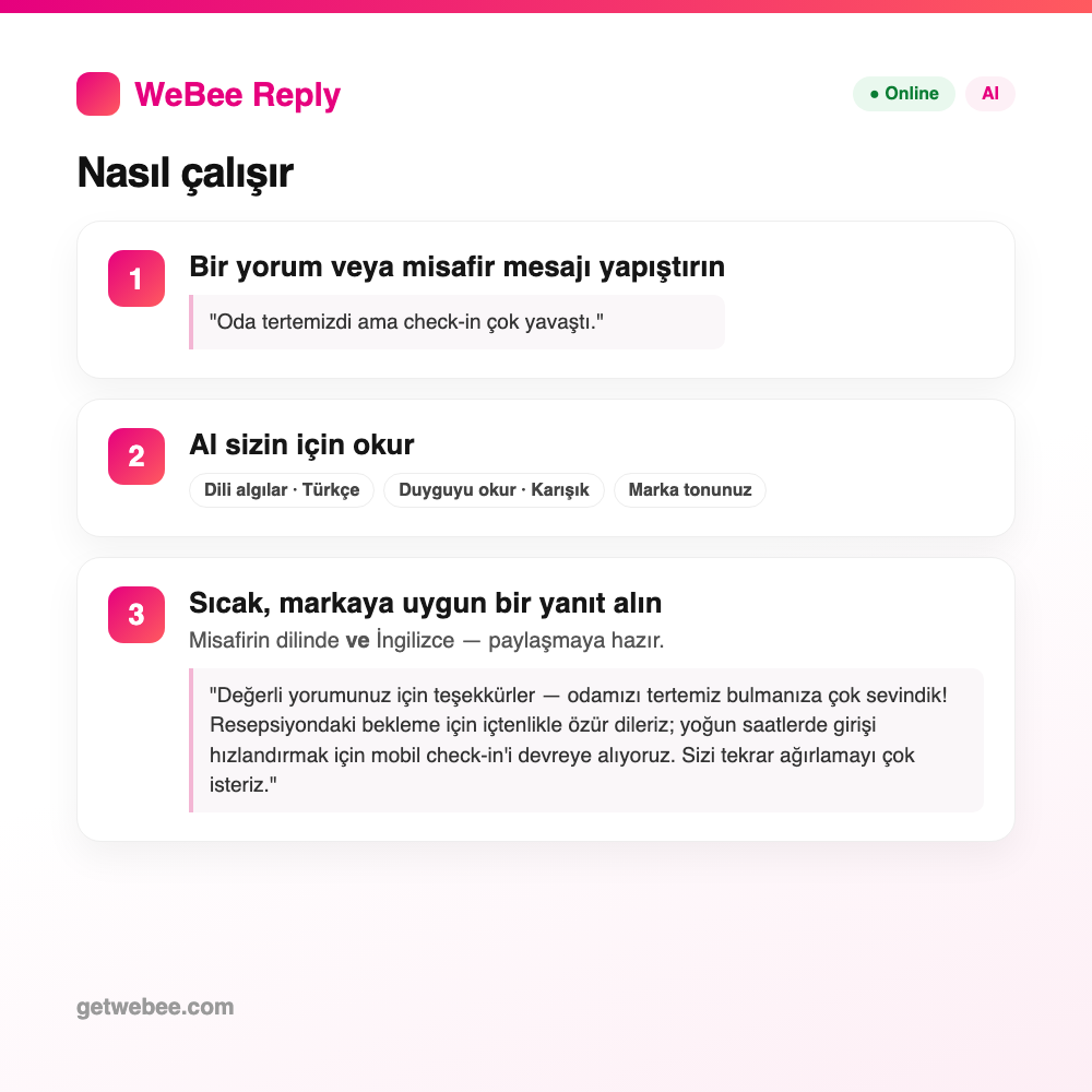 WeBee Reply nasıl çalışır — bir yorum yapıştırın, AI okur, markaya uygun yanıt alın